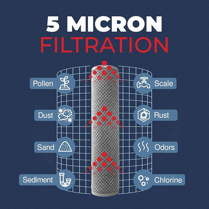 American Made, 5 Micron 2.5" x 10" Whole House CTO Carbon Sediment Water Filter Cartridge Compatible with DuPont WFPFC8002, WFPFC9001, WHCF-WHWC, FXWTC, C1, NCP-10 Made in USA, Pack of 4