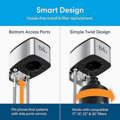 Brio 26" Under Sink Water Filter System for Kitchen & Bathroom Faucet | 3-Stage Single Housing 0.5 Micron Filters PFAS, Chlorine, Lead, Mercury+ | 25,000 Gallons/2 Years | NSF/ANSI 42 & 372 Certified