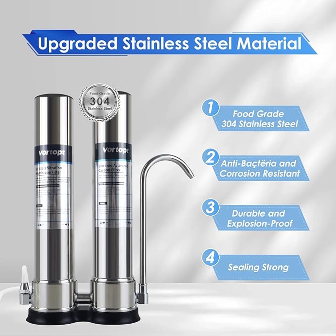 VORTOPT F9 Countertop Water Filter System,Direct Connect Water Filtration-0.01μm Filtration Reduces PFOA/PFOS,Chlorine,Heavy Metals,Bad Odors-C2 and UF Filter.