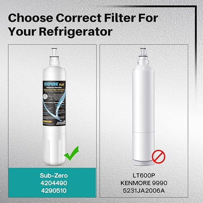 ICEPURE Refrigerator Water Filter Replacement For Sub Zero 4204490, 4290510 9030868, InSinkErator F-1000, F-2000 Refrigerator Water Filter, 1 Pack