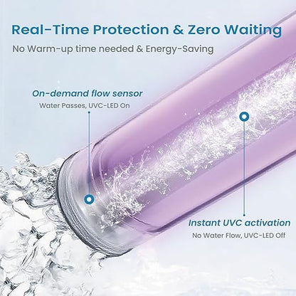 UV Water Filter - LED UV Water Purifier for Under Sink, Reduce up to 99.999% Bacteria, Maintenance-Free for Reverse Osmosis System with Instant Flow Sensor, Mercury-Free, 1GPM