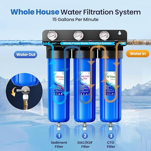 Whole House Water Filter System, 3 Stage Whole House Water Filtration System, with 20" GAC&KDF Filter, Reduces Heavy Metals, Chromium, Chloramine, Lead, Mercury, Copper, Nickel, Sediment, Odor