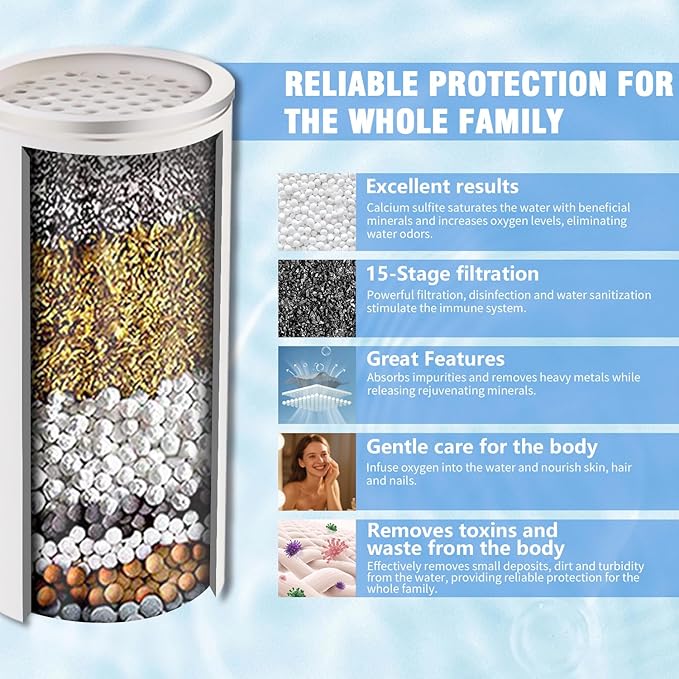 Filtered Shower Head, 8 Inch High Pressure Rainfall Showerhead and 15 Stage Shower Filter Combo for Hard Water, 360° Adjustable Swivel, 3 Spray Modes (Chrome)