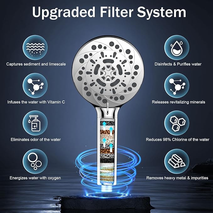 FEELSO Filtered Shower Head with Handheld, 5-Modes High Pressure Showerhead | 60" Hose, Bracket and 15 Stage Water Softener Filters for Hard Water Remove Chlorine and Harmful Substance