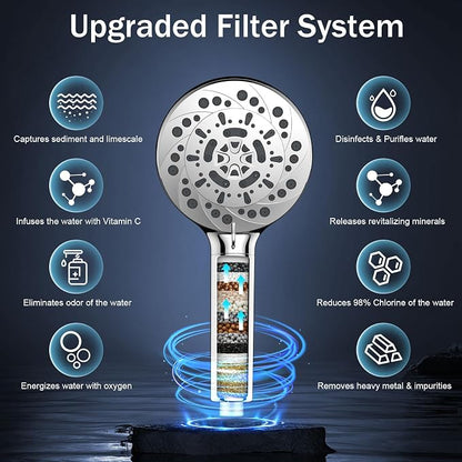 FEELSO Filtered Shower Head with Handheld, 5-Modes High Pressure Showerhead | 60" Hose, Bracket and 15 Stage Water Softener Filters for Hard Water Remove Chlorine and Harmful Substance