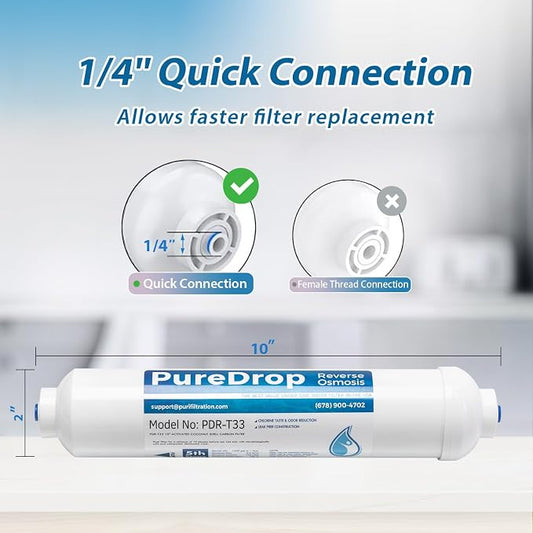 PureDrop PDR-T33 5th Stage Inline Post Carbon Filter Replacement Cartridge