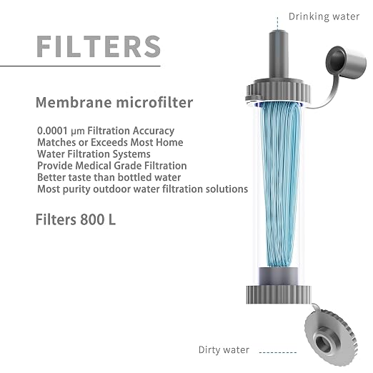 4 Packs of Water Filter Straws, Portable Personal Water Filtration System, Ultrafiltration Water Purifier, Emergency Preparedness for Camping, Hiking, Drinking, Travel, Hunting, and Family Outings