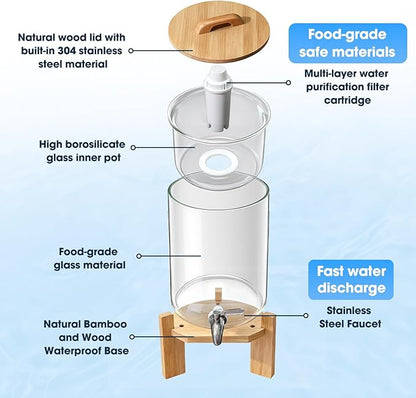 water filter dispenser Countertop water purifier System 2.9 Gallon Glass water filter with Water Alkaline Water Purification Unit, White, Plastic (2.9, Gallons)