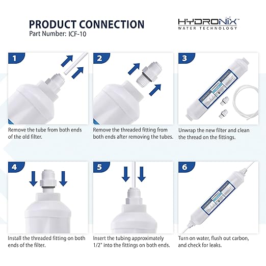 Hydronix ICF-10 RO Reverse Osmosis Post Polishing, Fridge and Ice Inline Coconut GAC Water Filter, 2000 Gal, 1/4" NPT