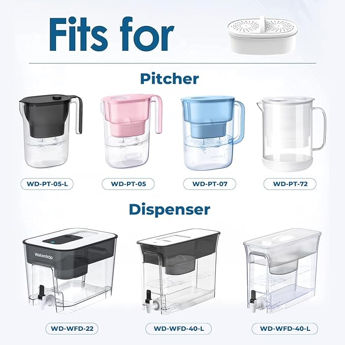 AQUA CREST PF-01A Water Filter Replacement for Waterdrop® Pitchers, 3 Pack | Replacement for Waterdrop® Pitcher and Dispenser, Reduces Lead, PFAS, PFOA/PFOS, Chlorine, Last Up to 3 Months or 200 Gallons