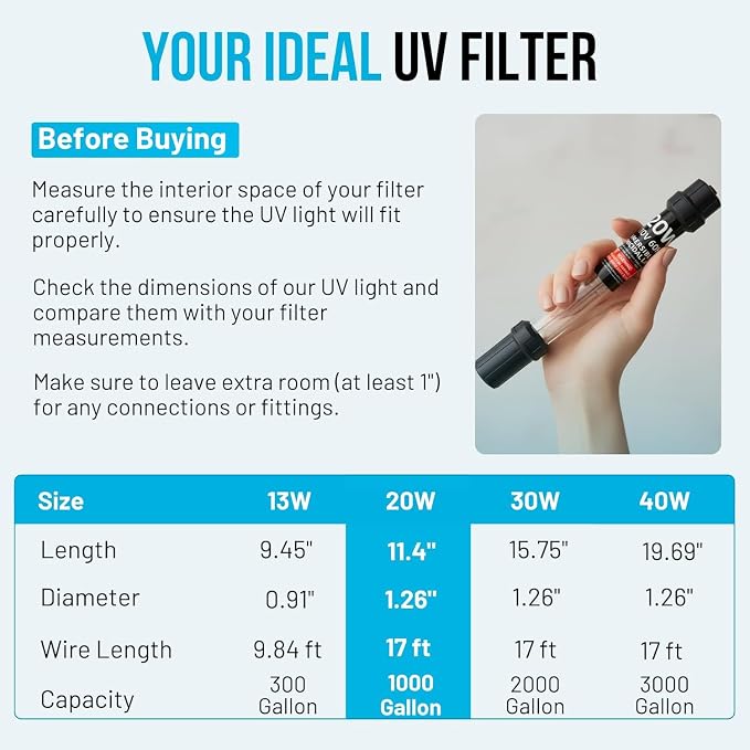 20W UV Water Clarifier with 17ft Cable for 100-1000 Gallon Aquariums, Ponds & Pools - Professional UV Light for Green Water Control in Koi Ponds, Fish Tanks, Spas & Cold Plunge