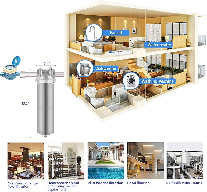 Amwater NSF/ANSI 42 Stainless Steel Whole House Water Filter Housing, 10" x 2.5" Sediment Water Filter System for Heavy Duty, Well & City Water, 3/4" NPT Port, Drain Valve Style C(Square Head)