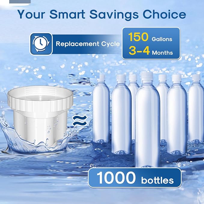 ICEPURE Replacement Filter for Water Pitchers, Compatible with Epic Pure Water Pitcher, Removes 99% Chlorine, Fluoride, PFOA/PFOS, Lead, and Heavy Metals. Up to 150 Gallons, 2PACK