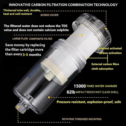 1 Micron High Density Washing Machine Water Filter, Washer Water Filter System, For Washing Machine, Heater, RV, > 99.5% Removes Chlorine Fluorine,Heavy Metals, Reusable ACF Shower Filter