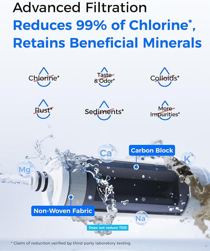 Waterdrop Water Filter for Sink Faucet, 8000 Gallons Countertop Water Filter System and Filter Life Reminder, Reduces Heavy Metals, Bad Odor, and 99% Chlorine, WD-CTF-05 (2 Filters)