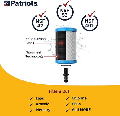Patriot Pure Nanomesh™ Water Filter 3-Pack for 200+ Contaminants, Good for up to 800 gallons