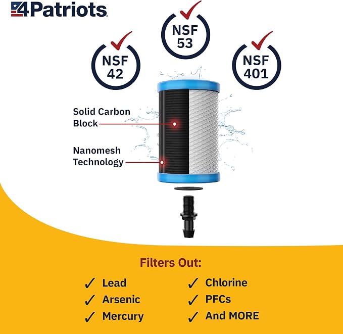 Patriot Pure Nanomesh™ Water Filter For 200+ Contaminants, Good for up to 800 gallons (15-Pack)