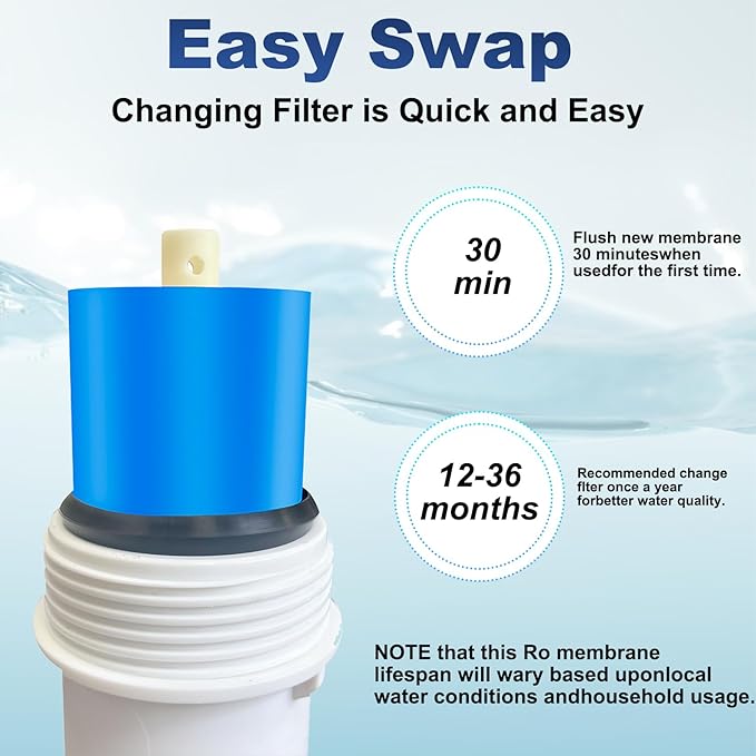 Reverse Osmosis Membrane 400 GPD 3013-400 RO Drinking Water Filter Replacement Fits Standard for Under Sink RO Drinking Water Filter Filtration Purifier System