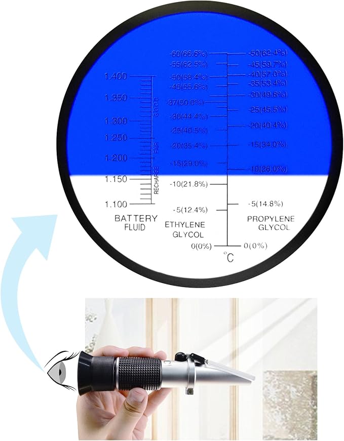 3-in-1 Automotive Battery Antifreeze Refractometer, -60~0°C Ethylene/ -50~0°C Propylene Glycol/ 1.100-1.400 Battery Fluids Specific Gravity, Battery Charge Test Cooling System Coolant Freezing Point
