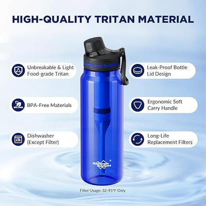 Filtered Water Bottle, Membrane Solutions C3 Water Bottle Filter with Replaceable ACFX2 Filter Cartridge, Portable Water Filter 36oz BPA-Free for Travel, Hiking & Camping Drinking use(Blue)
