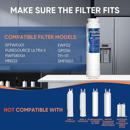 PUREPLUS Refrigerator Water Filter, Compatible with Frigidaire EPTWFU01, EWF02, Pure Source Ultra II, 3Pack