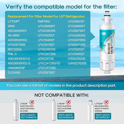 ICEPURE Alkaline ADQ36006101 Refrigerator Water Filter Replacement for LG LT700P, Kenmore Elite 46-9690, FML-3, ADQ36006102, RWF1052, CLCH106, RWF1200A, LFX28968ST, LFXS29626S, Enhances PH, 3Pack