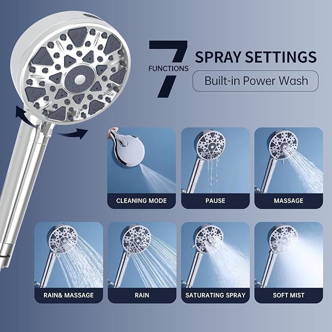 7-Setting Shower Head with Handheld, High Pressure 4.9 Inch Chrome Plated Showerhead, Filtered Shower Head for Hard Water to Remove Chlorine, Relieve Dry Itchy Skin, Healthy Soft Water Shower System