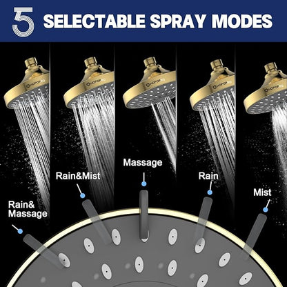 HOPOPRO 5-Mode High Pressure Shower Head - The Washington Post, NBC News, Today TV Show Recommended - High Flow Fixed Showerheads (6 Inch Gold)