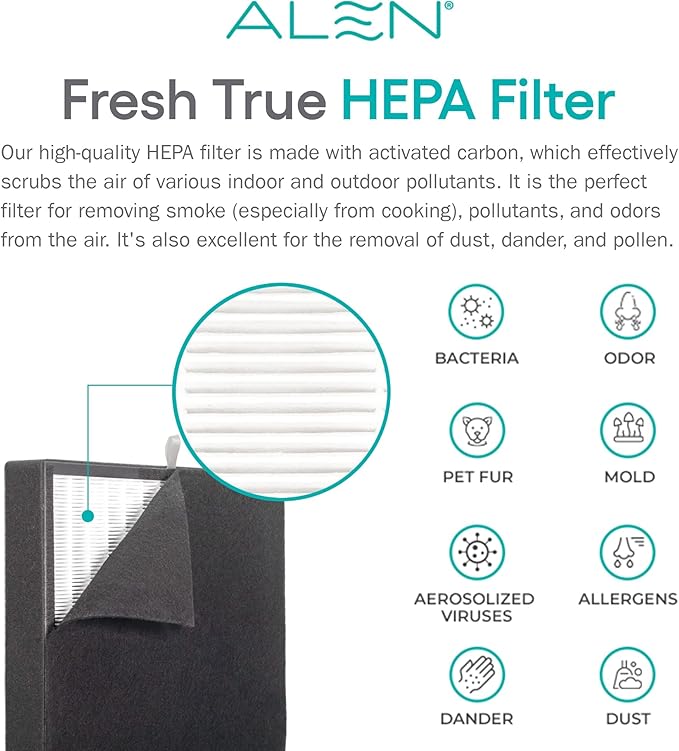 Alen Air Filter BF35-Pure Replacement HEPA Filter for BreatheSmart Classic Air Purifier - Captures Allergens, Dust, & Mold (1 FIlter)
