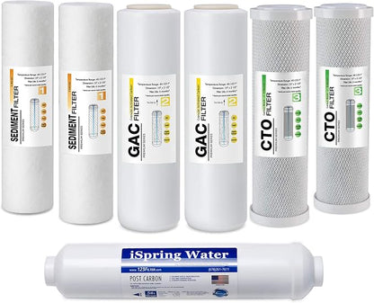 iSpring F7-GACUS US-Made 1-Year Reverse Osmosis Water Filter Replacement Cartridge Pack for 5-Stage RO Water Filtration Systems