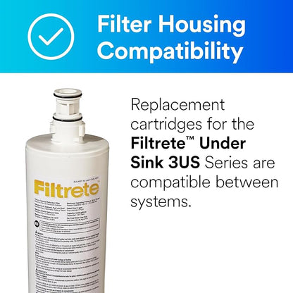 Filtrete Replacement Filter 3US-AF01 Standard Under Sink Quick Change Water Filtration, White (Pack of 2)