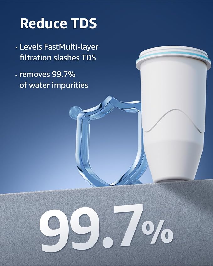 Compatible with Zero Pitchers and Dispenser, 2 Pack | 0 TDS Premium Filtration, Fit for ZR-001 ZR-004 ZP-006 ZR-017 ZS-008 Filters, reducing Lead, Chromium, and Contaminants