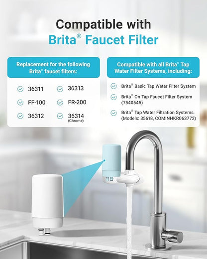 AQUA CREST 7027W Faucet Water Filter, Replacement for Brita® Filter, Brita® Faucet 36311 On Tap Water Filtration System, FR-200, FF-100 Replacement Filter, White, 3 Pack