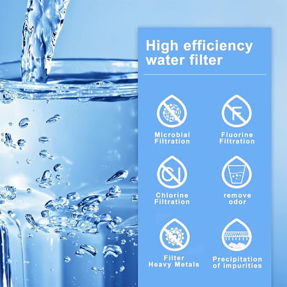 Water Filter Replacement Compatible with Ber-key ® BB9-2 Gravity Black Filter & for PF-2® Fluoride Water Filters Combo Packs, High-Efficiency Coconut Shell Activated Carbon for 250+ Contaminants