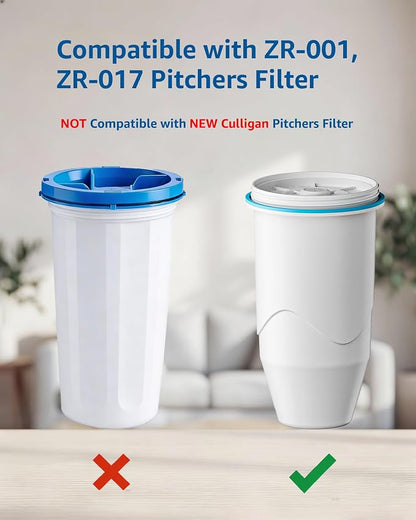 Replacement for Zero Water Pitchers and Dispenser ZR-001, 3 Count | Replacement for ZR-001 ZR-004 ZP-006 ZR-017, Five-Stage Filter System, Reduce Lead, Chromium, PFOA/PFOS by GAMOTH