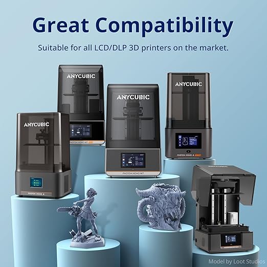 ANYCUBIC Water Washable Resin 2.0, 3D Printer Resin with Low Viscosity and Fast Printing, 405nm High Precision 3D Resin, Photopolymer Resin for 8K Capable LCD DLP 3D Printing (HD Gray, 1kg)