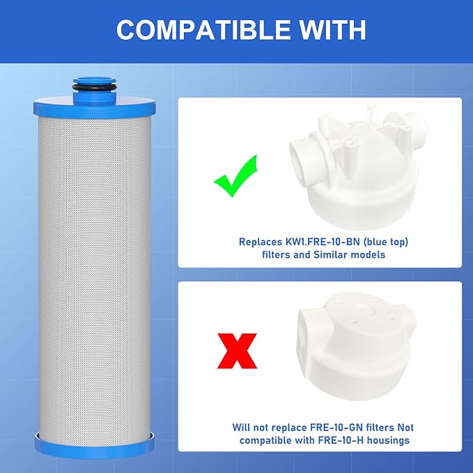 KW1 RV Water Filter 2.5 x 10" Compatible with RCS/FR1 Housing Replaces KW1 and FRE-10-BN Filtration Systems, 3-Pack