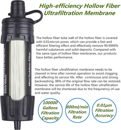Outdoor Mini Water Filter,100000 Gallons Camping Water Filter,0.01μm Backpacking Water Filter for Hiking Emergency Wilderness Expedition