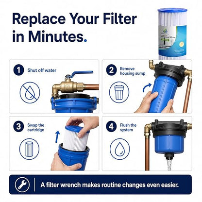 CFS Pleated Sediment Filters for HDX4PF4, 10 x 4.5 in, 30 Micron, 2 Pack | Washable pleats trap sand, silt & rust; also fits ECP20-BB, R30-BB, W15-PR & other Big Blue 10 x 4.5 in housings