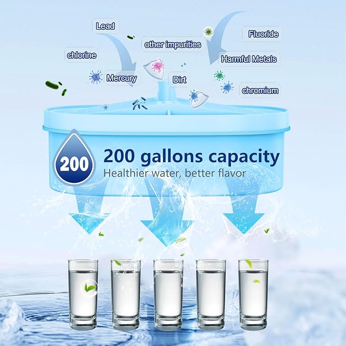 Alkaline Water Filter Replacement Filter for Waterdrop® WD-PF-01A Plus, Increase PH, Reduces PFOA/PFOS, Chlorine, Compatible with Waterdrop® Pitchers, Lasts 2 Months or 100 Gallons, 1 Pack