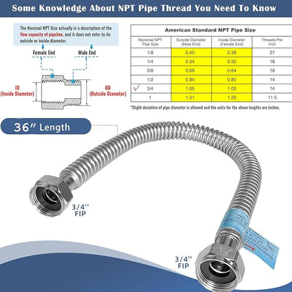 2Pack, Flexible Water Heater Hose 3/4" FIP x 3/4" FIP 36” Length, Stainless Steel Corrugated Hot Water Heater Connector Flex Pipe for Water Softener Tank (0.7"ID)
