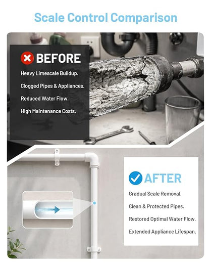 Magnetic Water Conditioner – Eco-Friendly Salt-Free Hard Water Treatment System – Prevents Limescale & Protects Home Plumbing – No-Tool Installation
