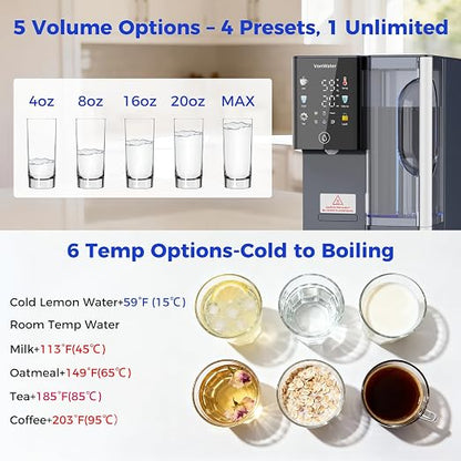Reverse Osmosis Water Filter Countertop Hot and Cold RO System-3s Instant Hot, 6 Temp Settings, 7-Stage RO Water Filtration, NSF/ANSI372/42/58, Auto-Fill Pitcher, 3:1 Pure to Drain, C5-Blue