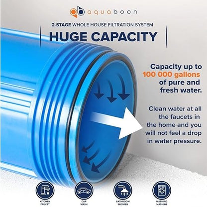 Aquaboon 2-Stage Whole House Water Filter System with 5 Micron 10x4.5 House Water Purification Reducing Sediment and Odors, Carbon Chlorine Reduction Filter (CTO), Pressure Gauge, Wrench, Bracket