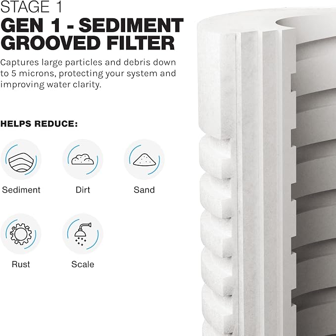 iFilters 2-Stage Sediment & CTO Whole House Water Filter Replacement Set for LWH-D GEN 1 – NSF Certified, Fits Universal 10” x 2.5” Systems, AP110/AP117 Compatible, Removes Chlorine Taste & Odors