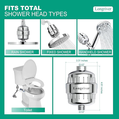 3 Pack 33 Stage Universal Shower Filter Replacement Cartridge - Hard Water Purifier Removes Chlorine, Heavy Metals, Iron, Sediments - High Output Water Softener for Skin & Hair