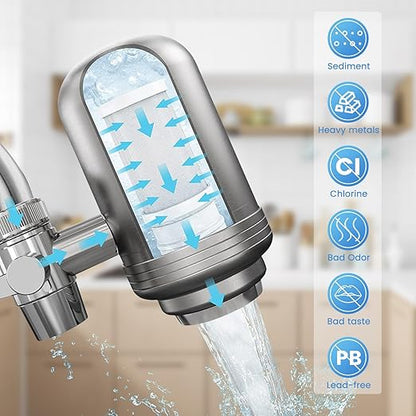 Vortopt Faucet Water Filter for Sink, Rapid Flow - 400 Gallons Faucet Mount Water Filtration System for Tap Water, NSF Certified Reduces Chlorine (Grey-T2-2 Filter)