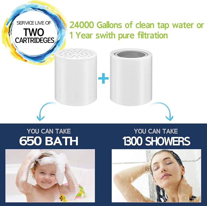 Bath Beyond 15-Stage Shower Filter Replacement Cartridge (Pack of 2) Shower Filter w/Vitamin C for Hard Water - Shower Water Filter Removes Chlorine Fluoride/Improves Condition of Your Skin, Hair