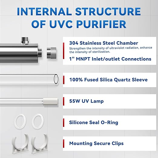UV Water Filter Whole House, 1" MNPT, 55W Water Purifier System for Under Sink Water Filter, 120V 12GPM for Water Purity +1 Extra Bulb