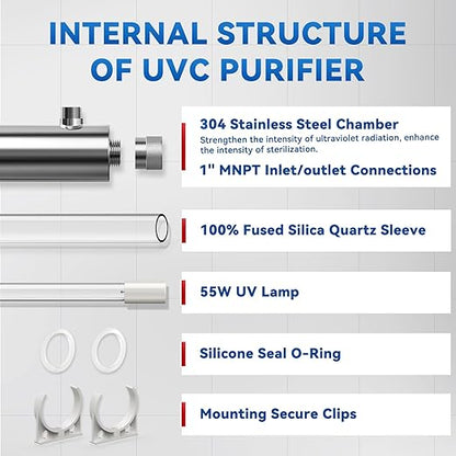 UV Water Filter Whole House, 1" MNPT, 55W Water Purifier System for Under Sink Water Filter, 120V 12GPM for Water Purity +1 Extra Bulb